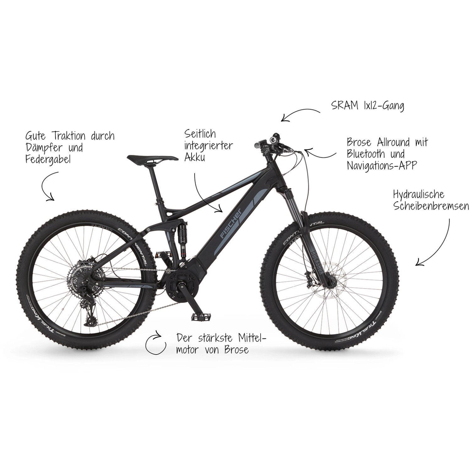 Fischer E-Bike Montis 6.0i Fully, Mountainbike mit Brose Motor und Vollausstattung.