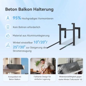 SUNSHARE Balkonkraftwerk Halterung für Betonbalkone, einfache Montage.