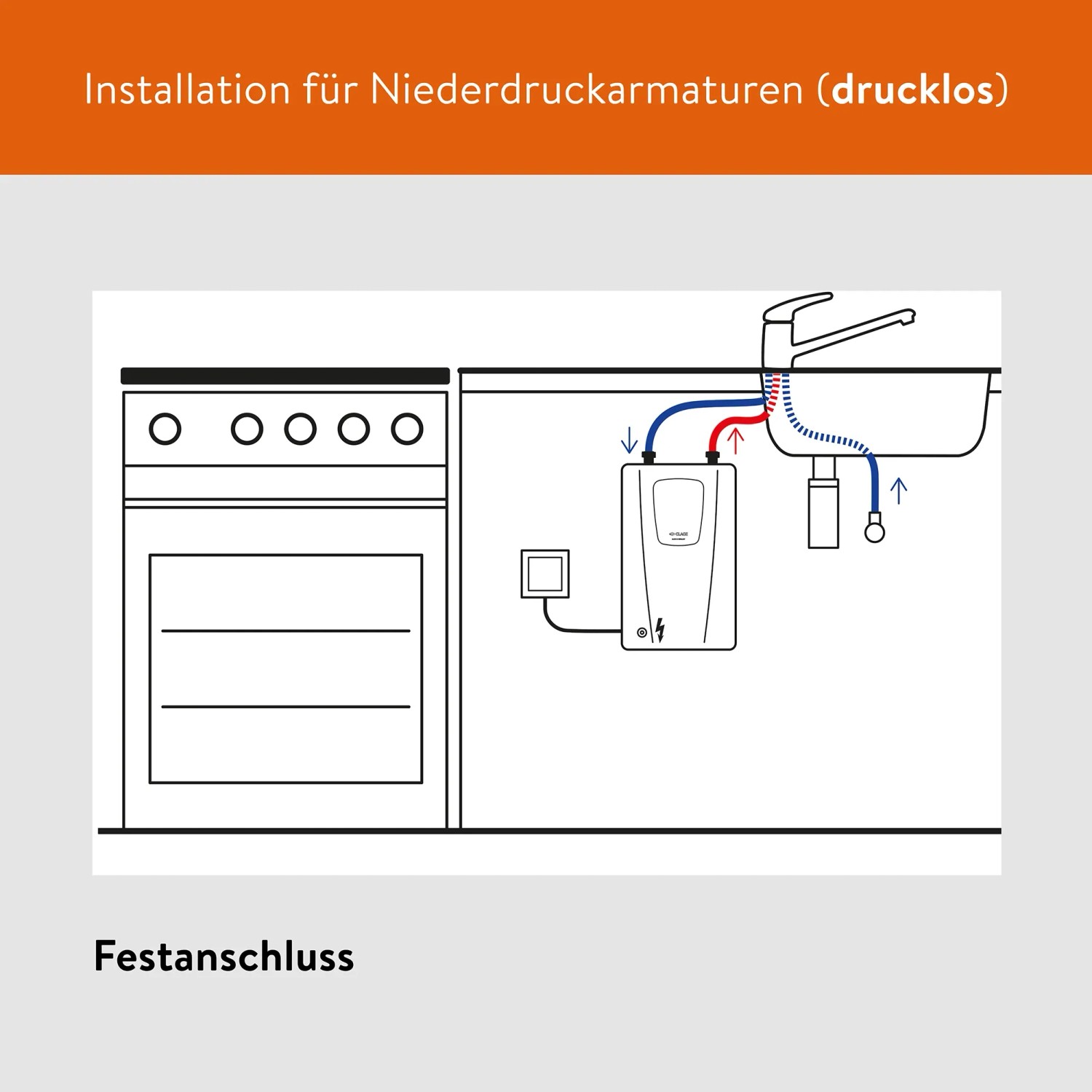 Installationsskizze: Clage CDX11-U Durchlauferhitzer unter Spüle mit Festanschluss.