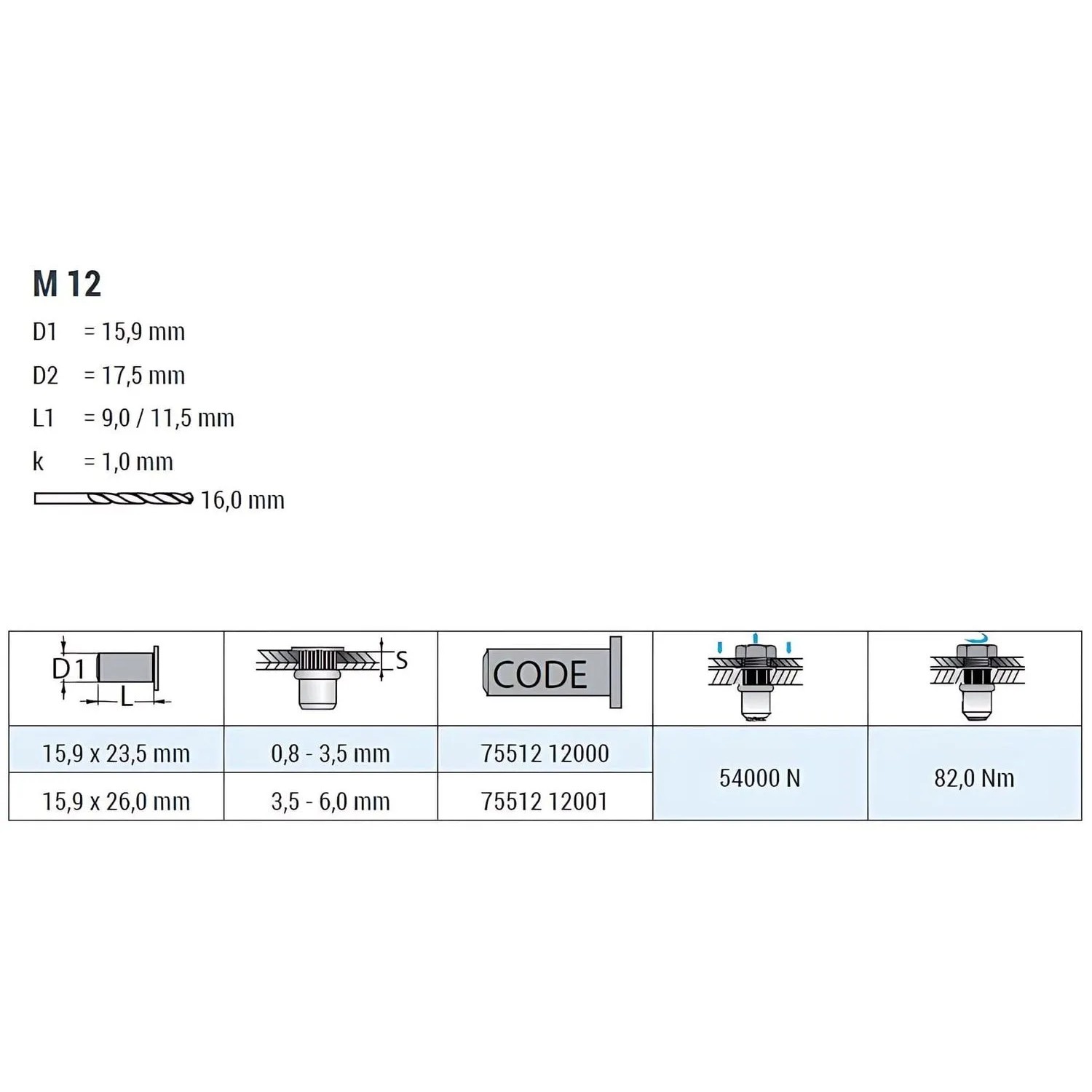 GOEBEL Blindnietmuttern M12, Edelstahl A2, Senkkopf, offenes Schaftende, technische Zeichnung.