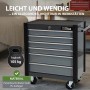 Grauer Trutzi Werkzeugwagen von TRUTZHOLM mit 6 Schubladen und Rollen.