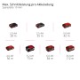 Akkus der Einhell Power X-Change Familie mit Angabe der max. Schnittleistung der Handkreissäge.