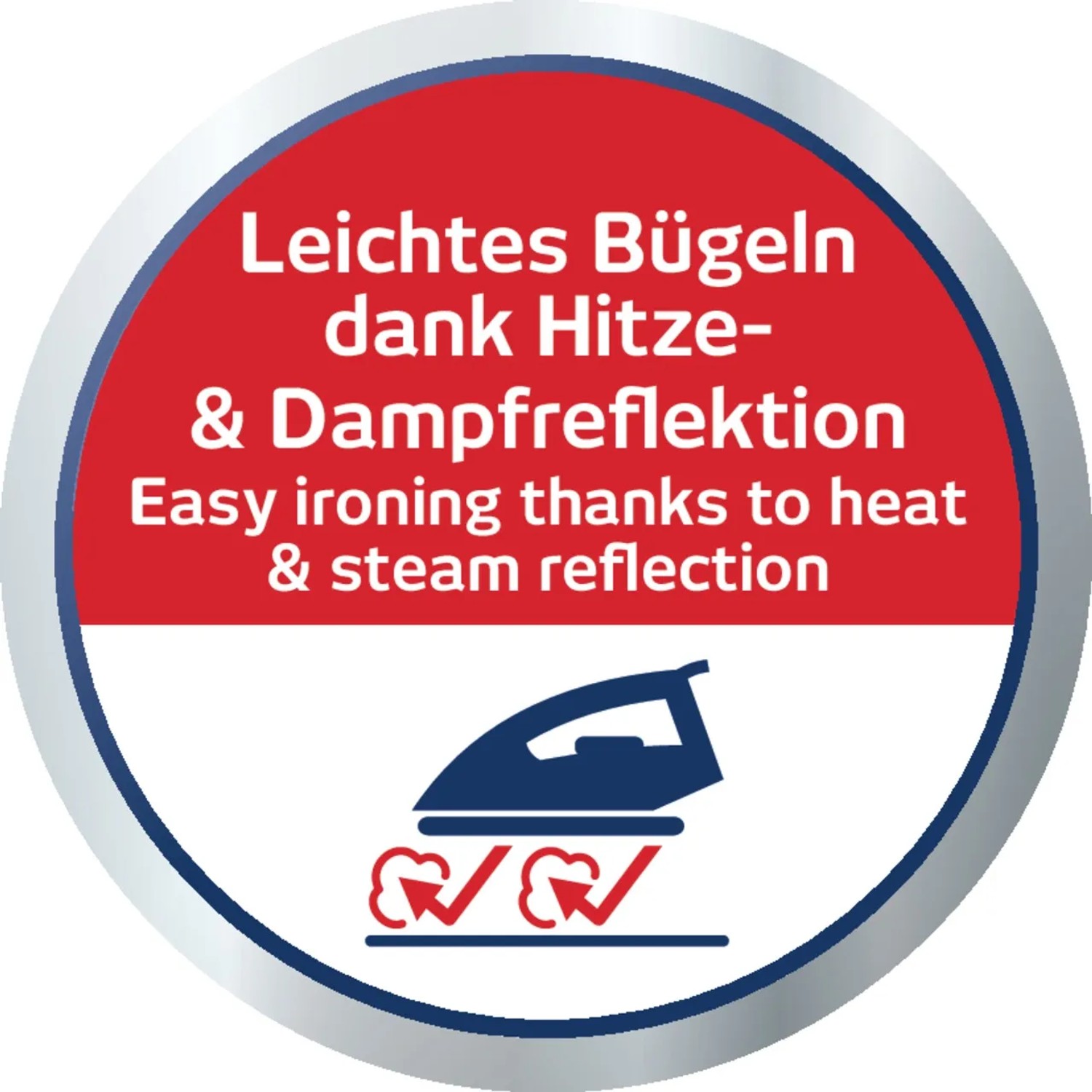Symbol für Hitzereflektion des Leifheit Bügeltischbezugs für leichteres Bügeln.