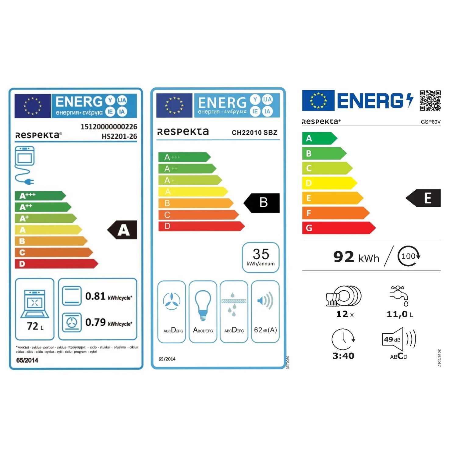 Energieeffizienzlabel für Respekta Premium Küchenzeile mit Herd, Dunstabzugshaube und Geschirrspüler.