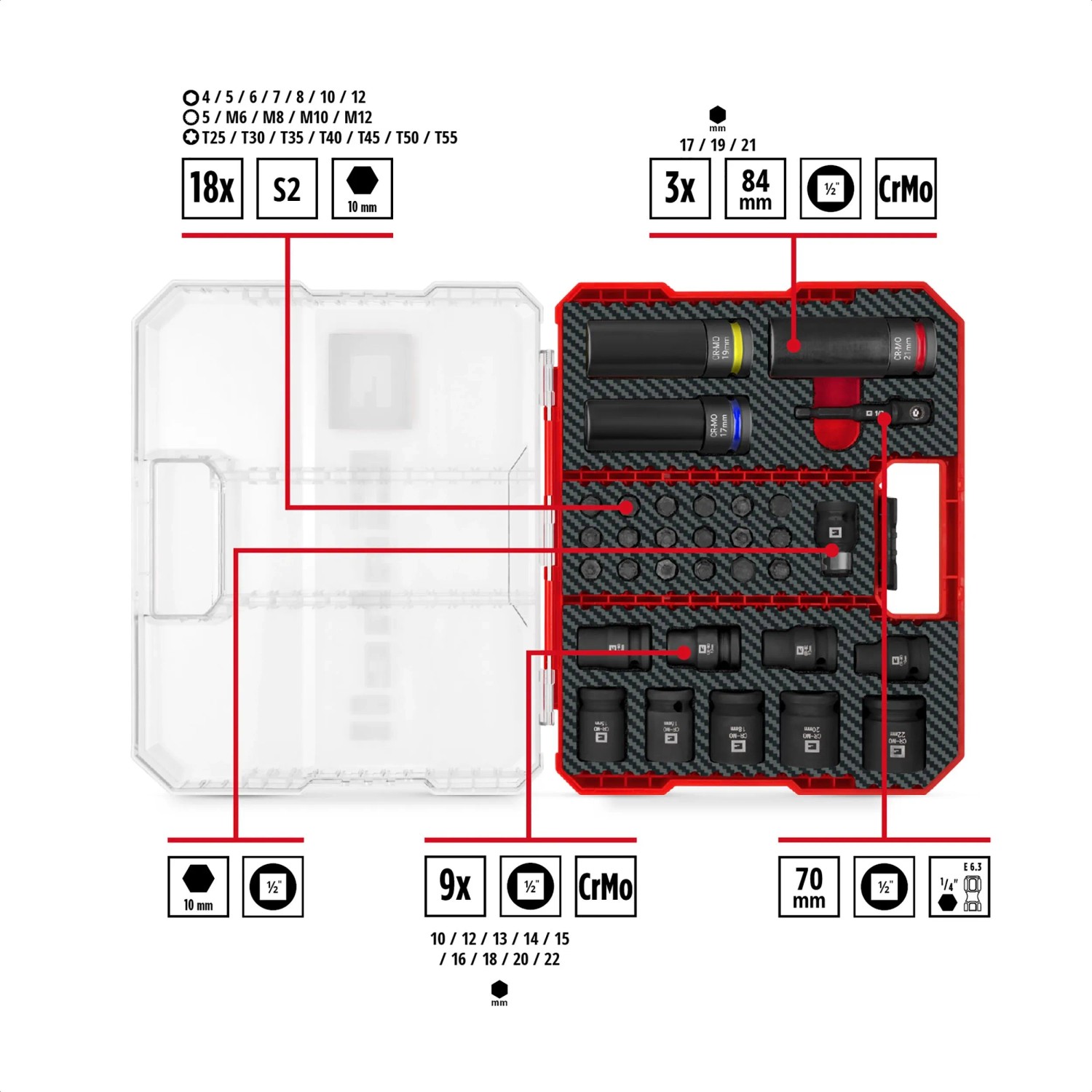 Einhell KFZ Impact Stecknuss Bit Set, 32-teilig im XL Case, 1/2 Zoll, Werkzeugkoffer