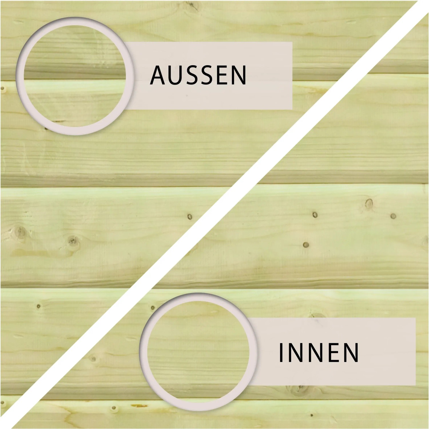 Detailansicht Karibu Pool: KDI-Holz, Innen- und Außenansicht der Poolwand.