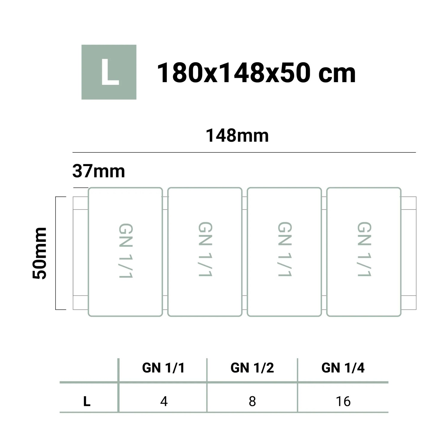 Skizze: Ar Shelving Lebensmittelregal Gastronorm L 180x150x50 cm, Abmessungen und GN-Kompatibilität.