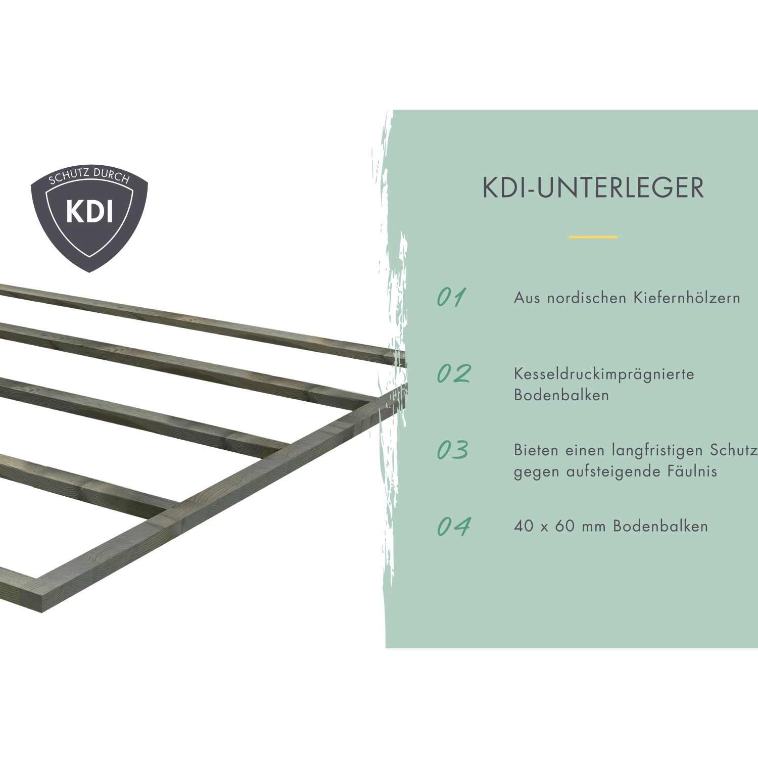 Bodenrahmen aus KDI-Holz für Karibu Gartenhaus Tessin, Unterkonstruktion aus Kiefernholz.