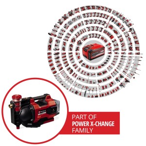 Einhell Aquinna 36/38 F LED Akku-Gartenpumpe, Teil der Power X-Change Familie.