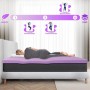 Frau schläft auf Wenta Gel-Memory-Schaum Topper 180x200, geeignet für Seitenschläfer.