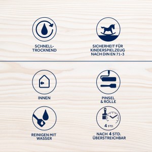 Produktmerkmale Bondex Treppen- und Parkettlack: schnelltrocknend, für Innen, Reinigung mit Wasser.