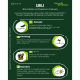 Anbauanleitung für Chili Bhut Jolokia Red Samen. Infografik mit Aussaat, Keimung, Ernte & Standort der Gemüsesamen.
