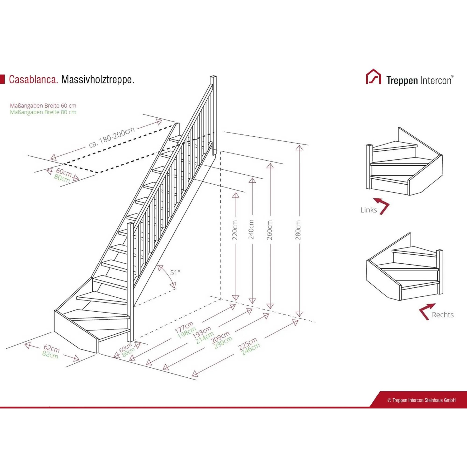 Technische Zeichnung der Intercon Holztreppe Casablanca. Rechtsgewendelte Raumspartreppe mit Geländer und Maßen.