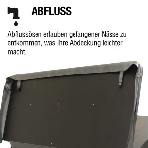 Detailaufnahme der braunen Canadian Spa Isolierabdeckung für Whirlpools, Fokus auf Abflussösen.