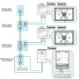 Installationsschema der Goliath Basic Line 2-Draht Video Türsprechanlage mit Innen- und Außenstation.