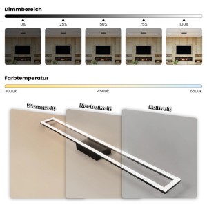 NETTLIFE LED Deckenleuchte: Visualisierung von Dimmbereich (0-100%) und Farbtemperatur (3000K-6500K Warmweiß-Kaltweiß).