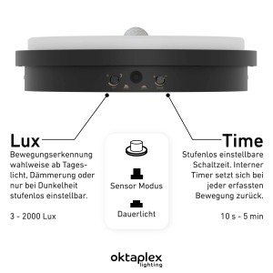 Einstellmöglichkeiten der Oktaplex Plato LED Außenlampe mit Bewegungsmelder: Lux, Time, Sensor- und Dauerlicht Modus.