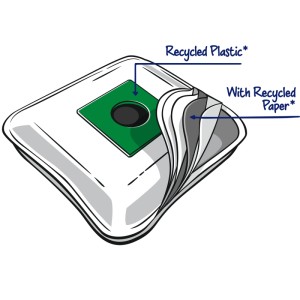 Swirl S 73 EcoPor Staubsaugerbeutel: Diagramm der Schichten mit recyceltem Kunststoff und Papier.