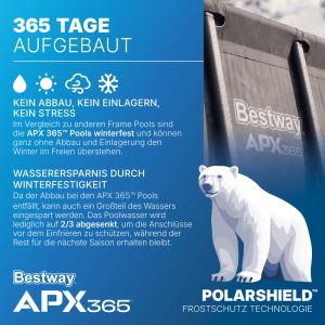 Bestway APX365 Pool mit Infos zur Winterfestigkeit und Frostschutz-Technologie.