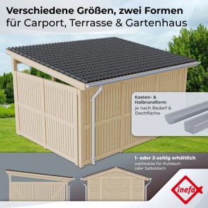 Inefa PVC Dachrinnen Set am Gartenhaus. Halbrund & Kastenform, Fallrohr. Für Carport, Terrasse, einfache Dachentwässerung.