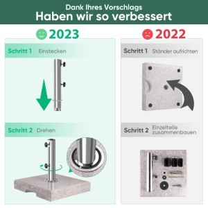 Montageanleitung für Sekey Betonschirmständer: Einfaches Einsetzen und Drehen im Vergleich zum Zusammenbauen.