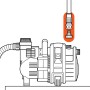 Gardena Pumpen-Anschlusssatz für 13mm Schläuche, Zubehör für Pumpen und Hauswasserwerke.