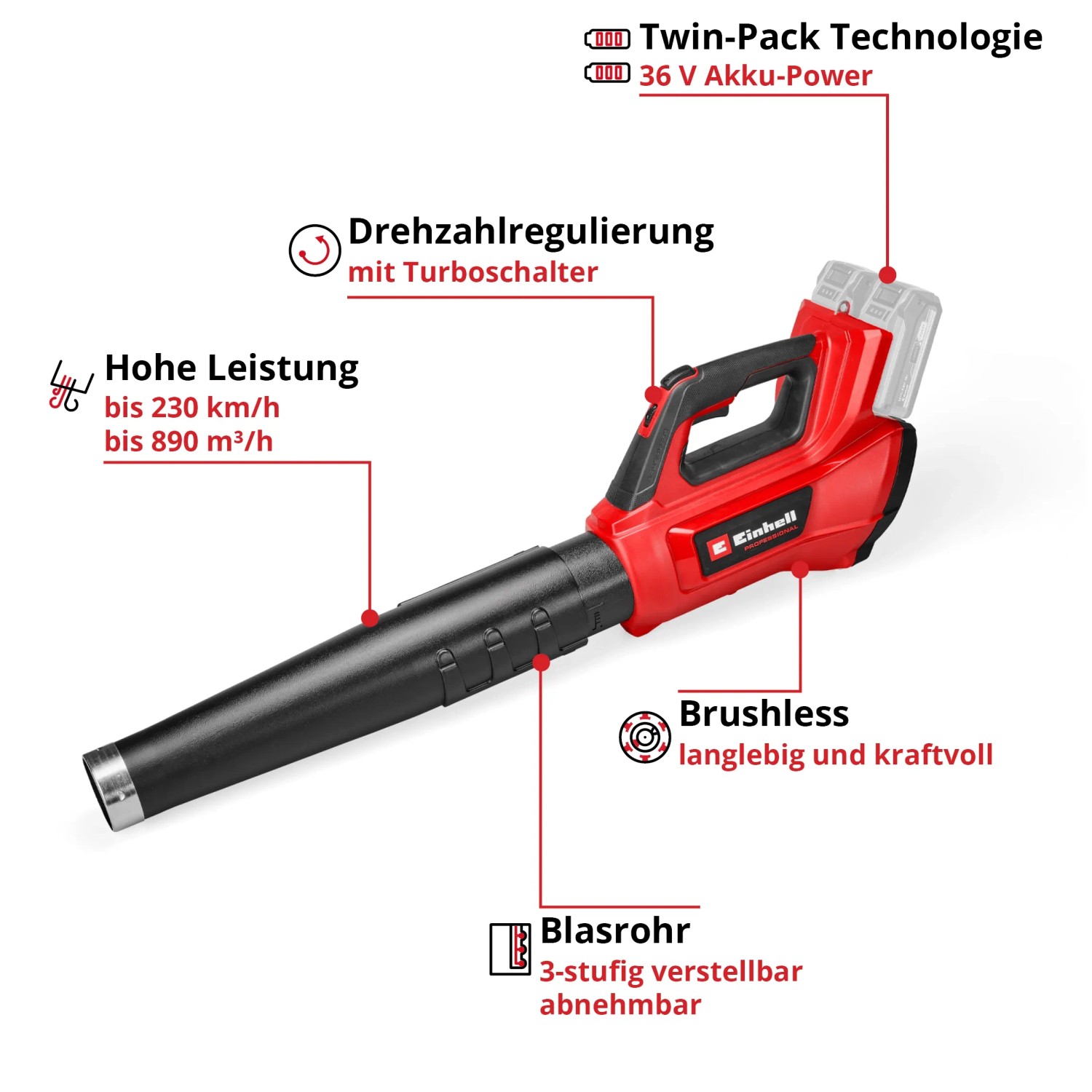 Einhell Akku-Laubbläser GP-LB 36/230: Roter Laubbläser mit Akku, Blasrohr und Griff. Für Power X-Change Akkus.