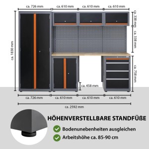 TRUTZHOLM Werkstattwand, 13-teiliges Werkstattschranksystem aus Stahl in Orange und Schwarz.