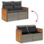 Graue 7-tlg. Garten-Sofagarnitur aus Polyrattan mit Kissen und Stauraum unter den Sitzen.