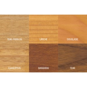 Farbmuster für Bondex Teak-Öl: Teak, Lärche, Douglasie, Eukalyptus, Bangkirai, Teak-farblos.