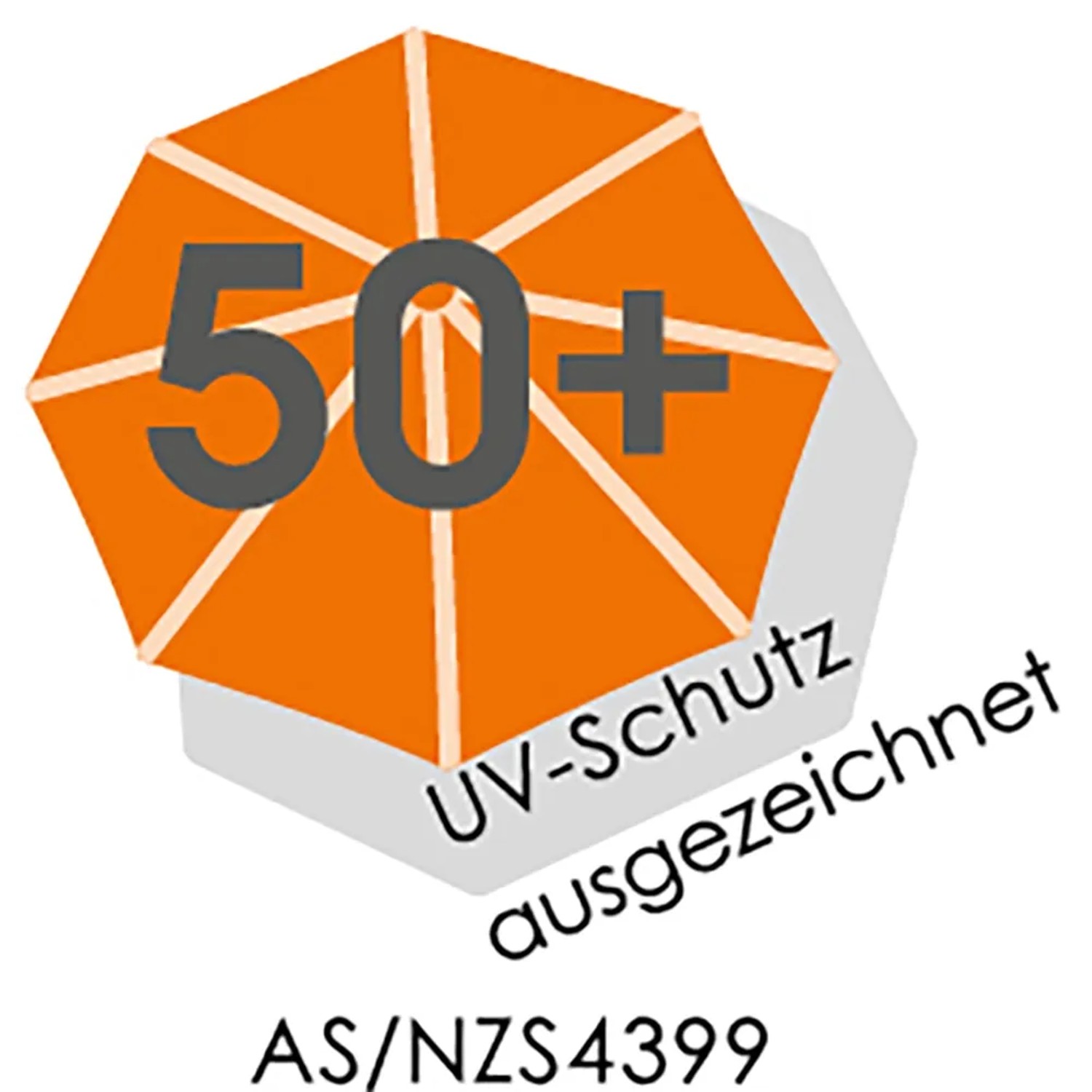 UV-Schutz 50+ Siegel für Schneider Marktschirm, ausgezeichnet nach AS/NZS 4399.