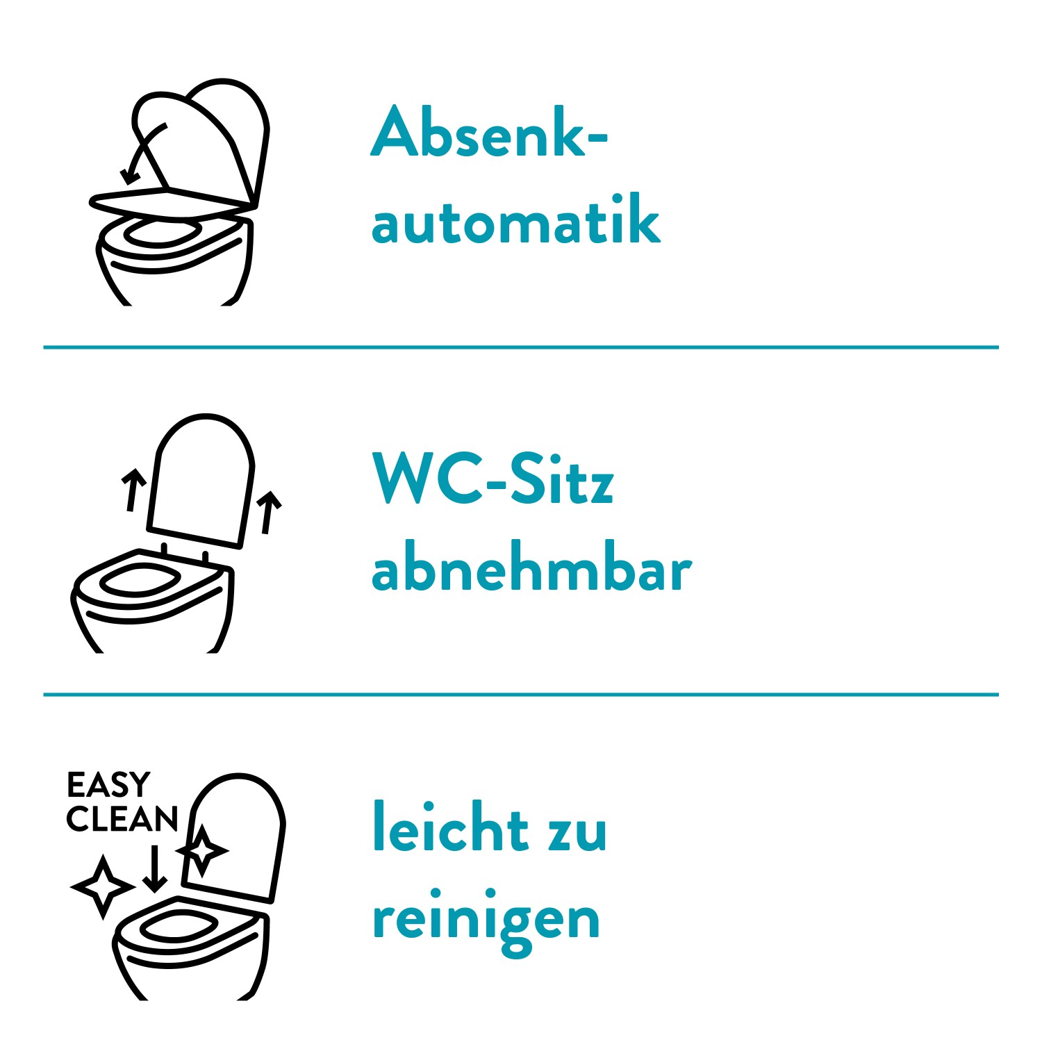 Icons: Absenkautomatik, abnehmbarer WC-Sitz, leichte Reinigung des baliv Wand-WC Sets.