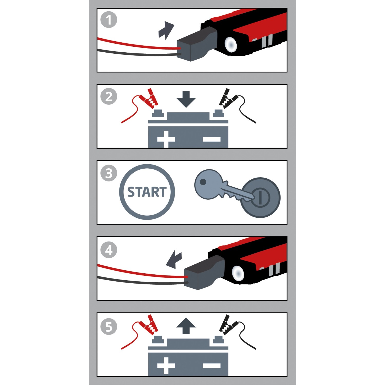 Anleitung: Einhell Power Bank CE-JS 8 Starthilfe für Auto, Schritt für Schritt erklärt.