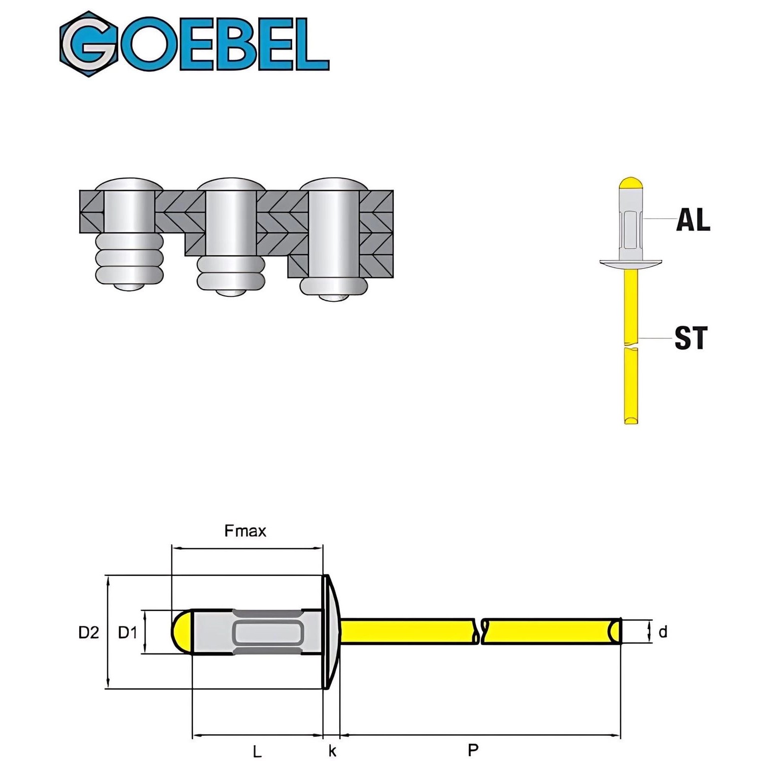 GOEBEL Mehrbereichsblindniete 4,0x14,0 mm, Aluminium/Stahl, Großkopf. Niete für Zangen.