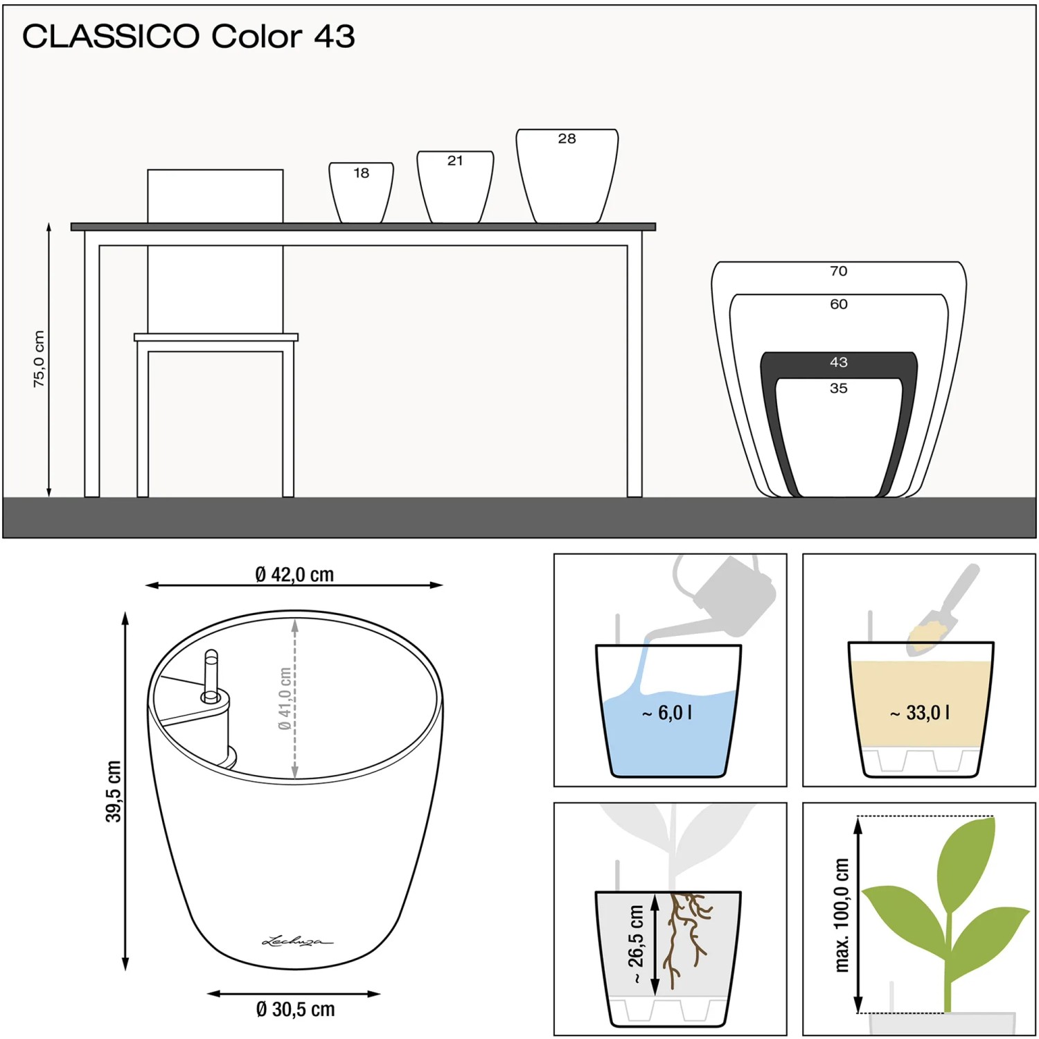 Lechuza Classico Color 43 Pflanzgefäß Schema mit Maßen und Füllmengen.