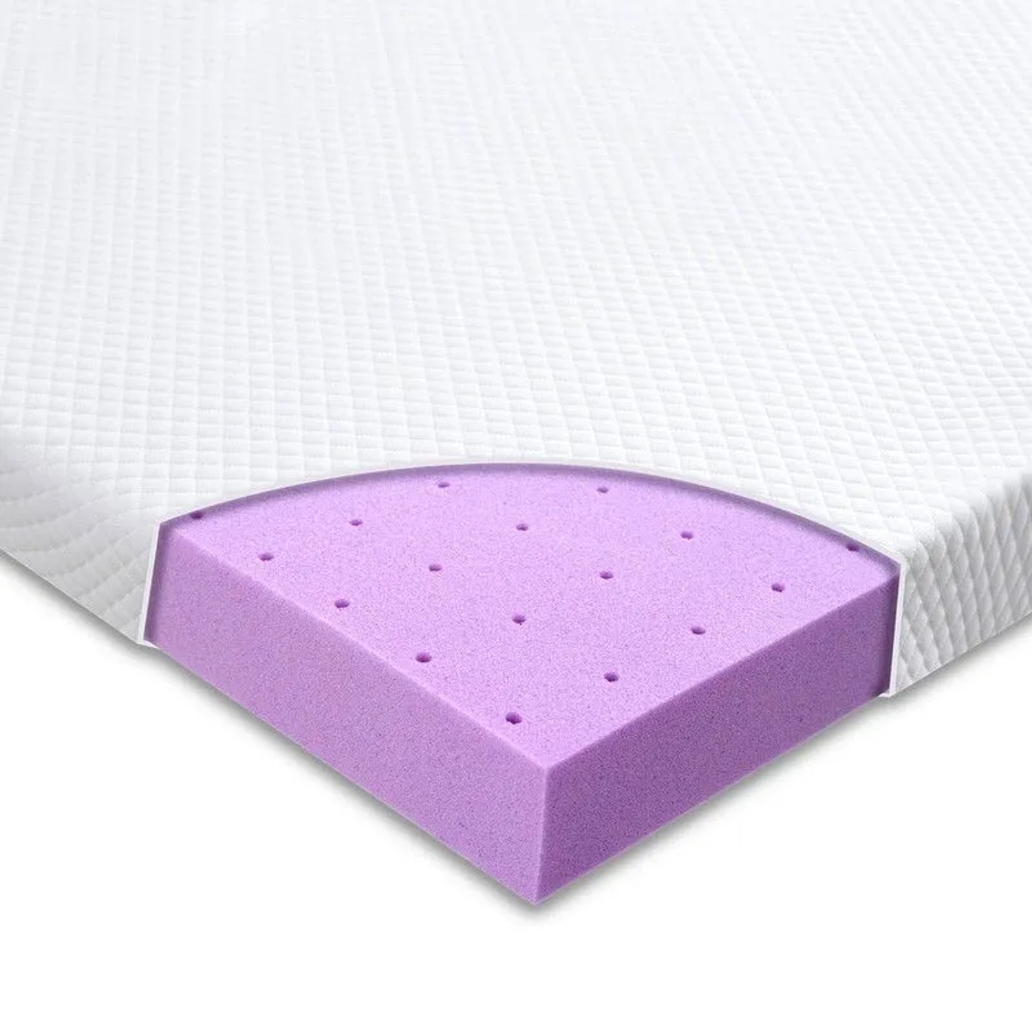 Wenta Gel-Memory-Schaum Topper H2 Weich für Seitenschläfer 140x200x5cm günstig online kaufen