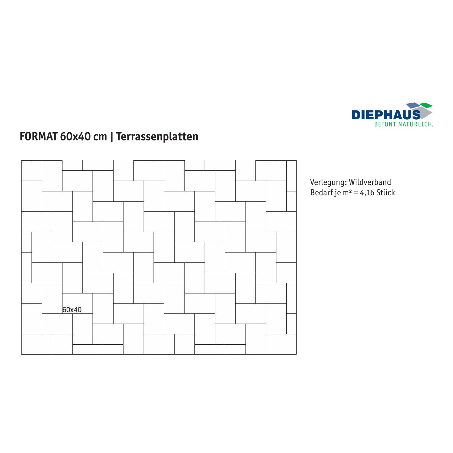 Verlegemuster der Terrassenplatte Beton Nano Tec Schwarz-Granit 60x40 cm im Wildverband.