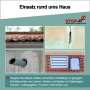 RAKSO Stop-it: Anwendungsbeispiele zur Ratten- und Mäuseabwehr an Hausfassade, Dach, Lüftung und Rohren.
