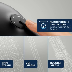 Grohe Vitalio Joy+ 120 Handbrause, mattschwarz. Drehregler für Rain, Jet, Booster Strahlarten. Drei Wasserstrahlen gezeigt.