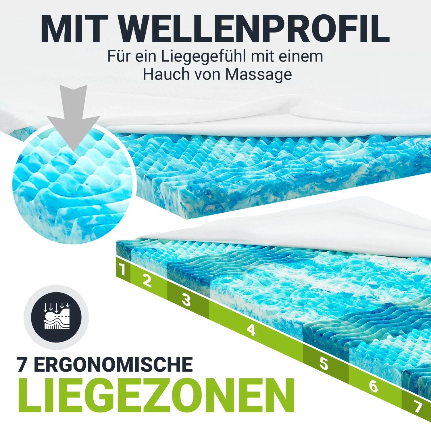 Juskys Topper 160x200 cm mit 7 Zonen und Wellenprofil für Matratzen mit Memoryschaum.