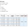 Technische Zeichnung Goebel Blindniete Stahl 3,2x8 mm Senkkopf ISO15980, Maße und Details.