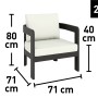 Sessel der Lounge-Gruppe Sorreno, Aluminium Anthrazit/Weiß, Maße: 80x71x71 cm. Gartenmöbel für entspannte Stunden.