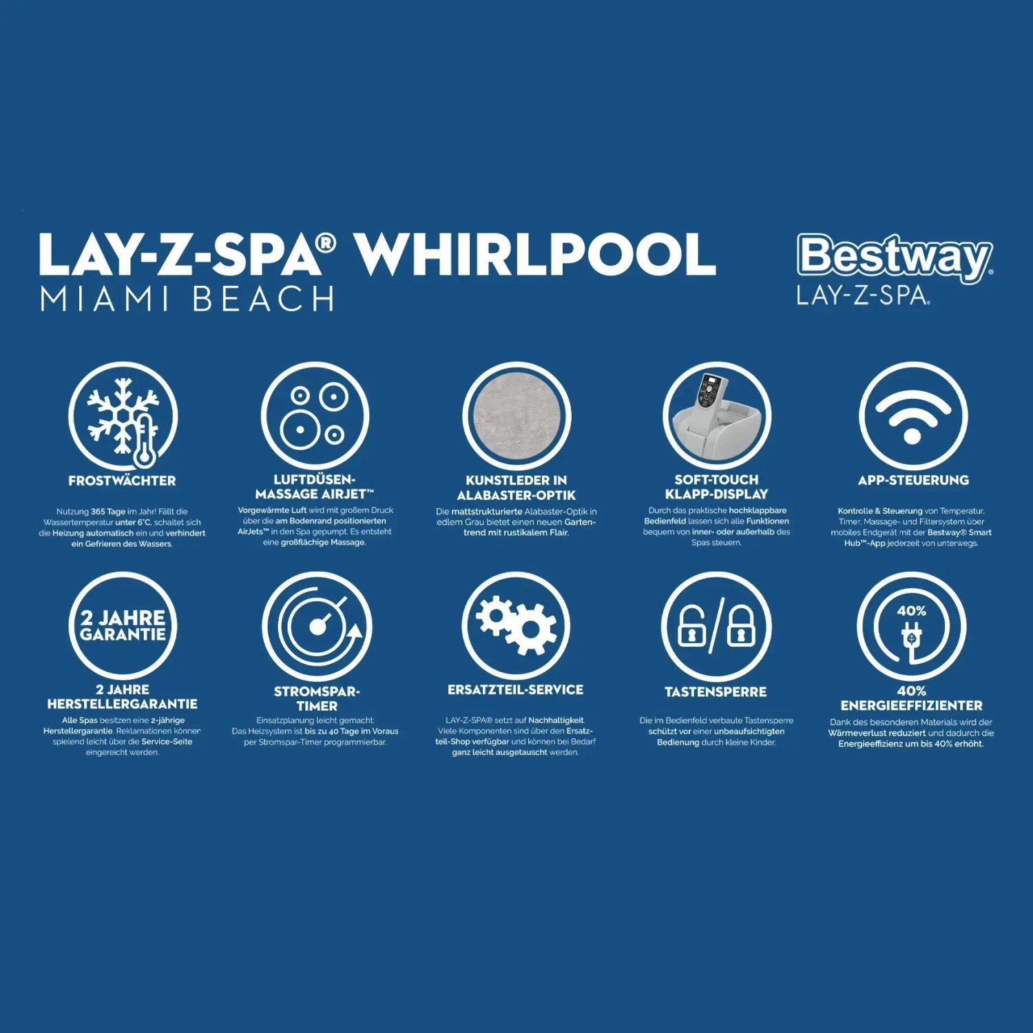 Features des Bestway Lay-Z-Spa Miami Beach AirJet Whirlpools: Frostwächter, Massage, App-Steuerung, Timer, uvm.
