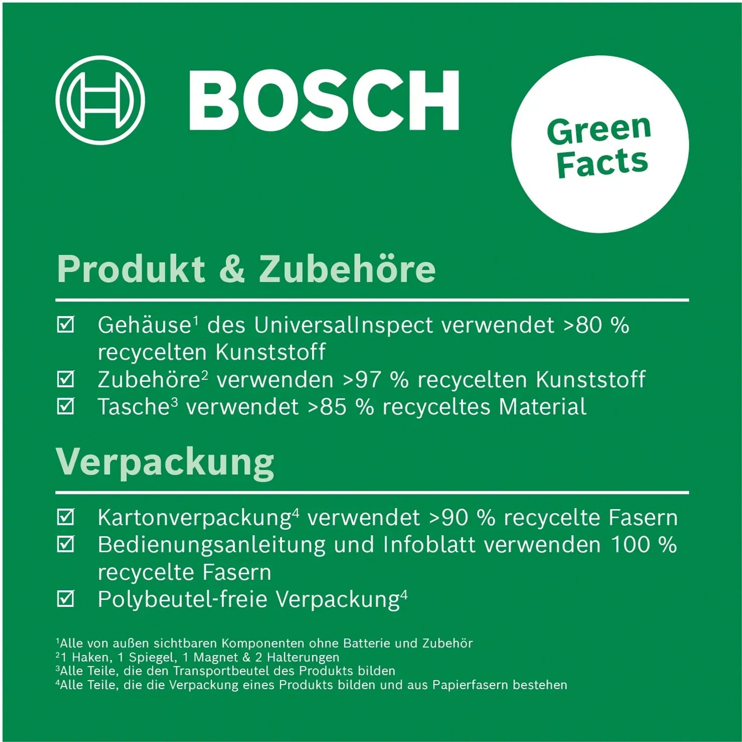 Bosch UniversalInspect: Informationen zu Produkt, Zubehör und Verpackung.