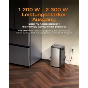 EcoFlow Stream Max Balkonkraftwerk Speicher, silber-schwarz, an Steckdose. Leistungsstarker 1200-2300W Ausgang für Balkonkraftwerke.