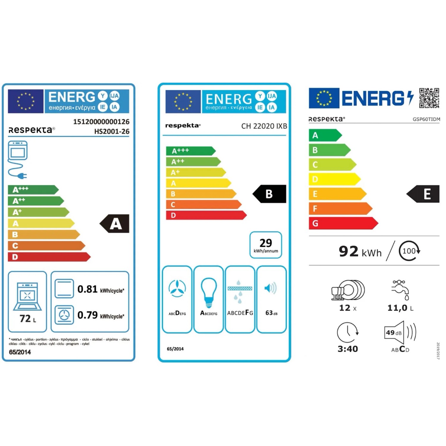 Energieeffizienzlabel für Respekta Economy Küchenzeile mit Herd, Dunstabzugshaube und Geschirrspüler.