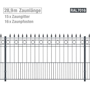 Metallzaun-Set Rimini, 110 cm hoch, 28,9 m lang, anthrazitfarben. Gartenzaun mit Rautenmuster.