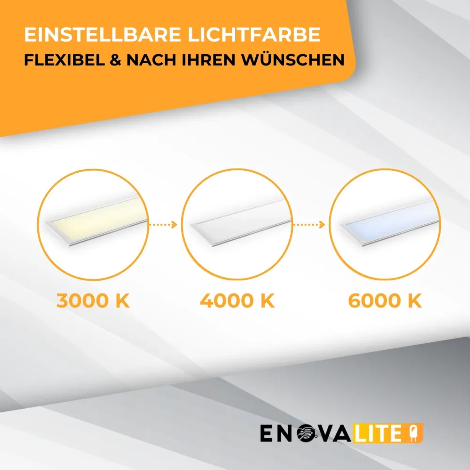 ENOVALITE LED-Panel: Farbtemperatur von 3000K bis 6000K einstellbar.