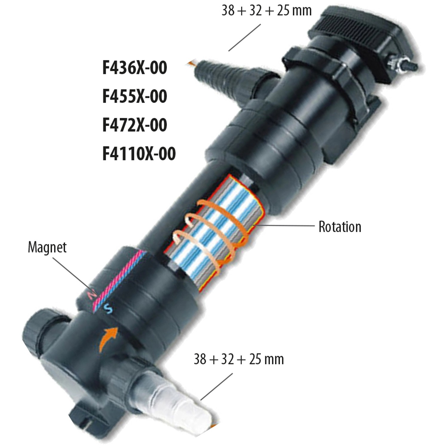 Heissner UVC-Teichklärer 72W zur Algenreduzierung und Entkeimung im Teich.
