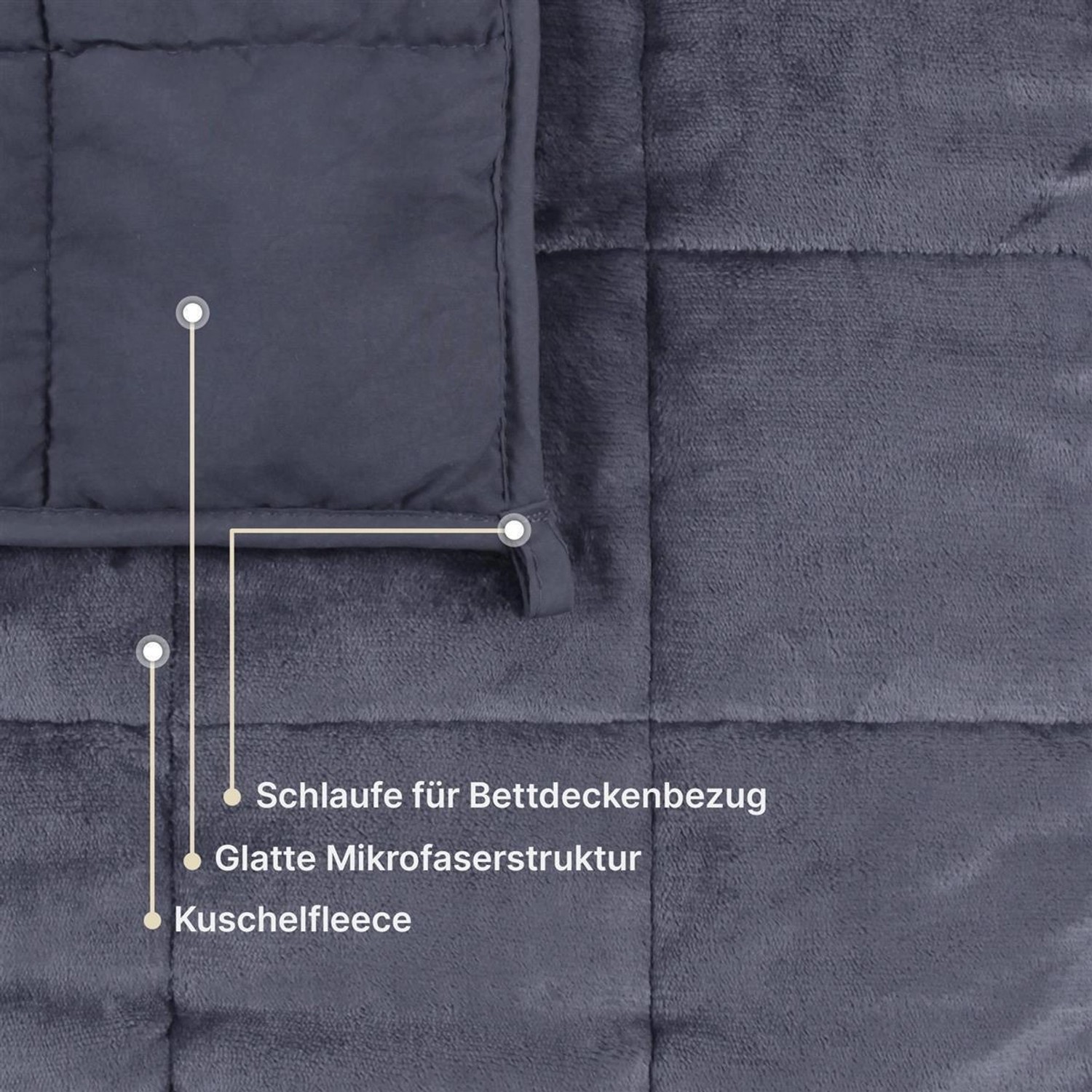 Anthrazitfarbene Bestlivings Gewichtsdecke (135x200 cm, 6 kg) mit Fleece-Bezug und Steppmuster.
